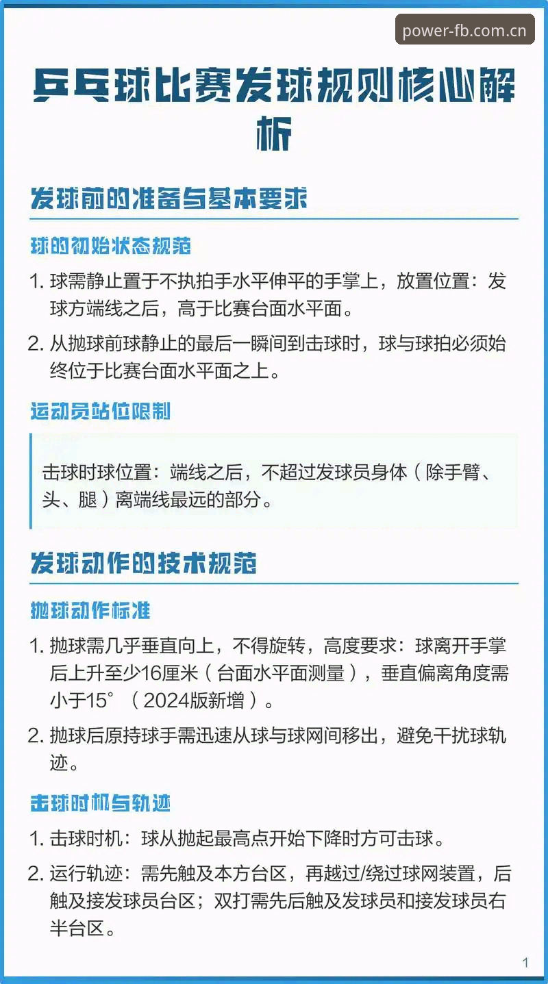 3个技巧吃透FB体育赛事数据，避开90%新手踩的坑