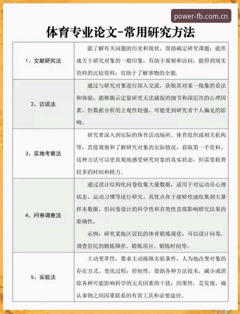 FB体育赛事数据安全吗？从数据焦虑到从容决策的实用判断技巧