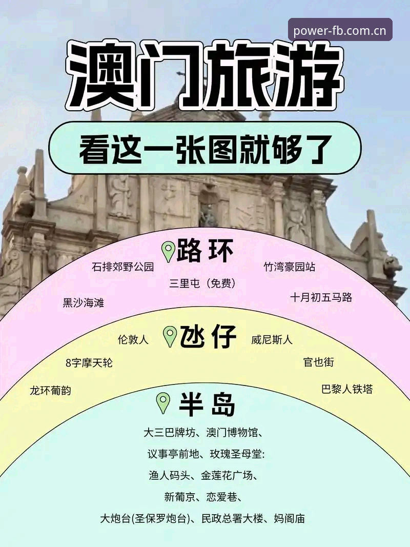 FB体育赛事数据使用指南 FB体育赛事数据使用指南:新手避坑的5个实用技巧